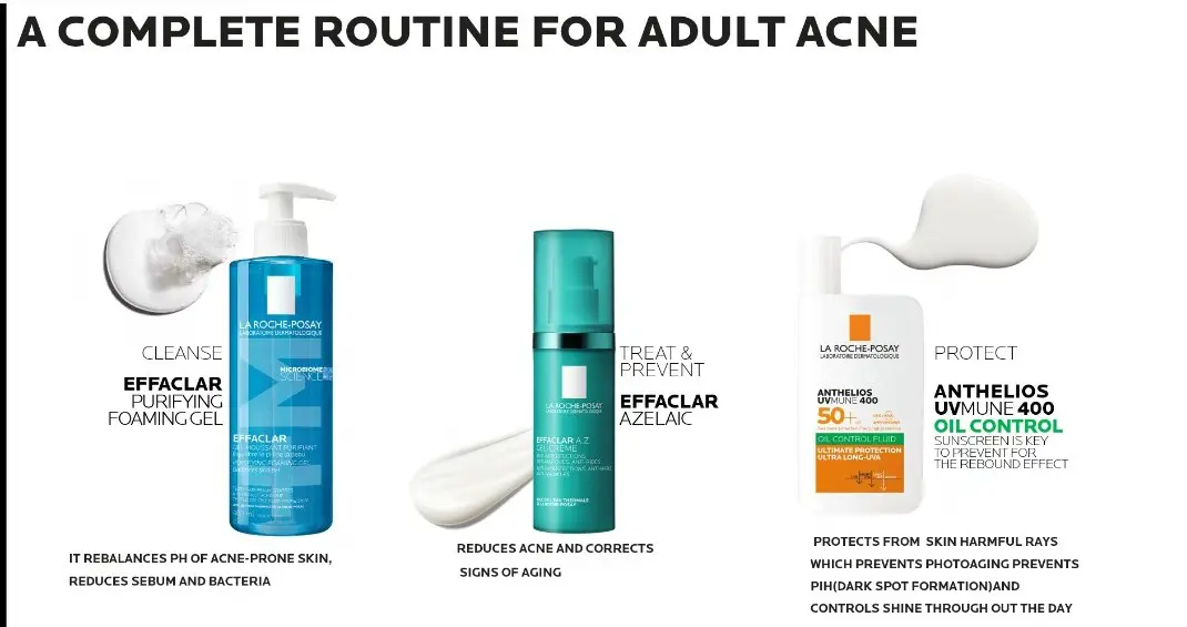 La Roche Posay Acne Care Kit- Bundle