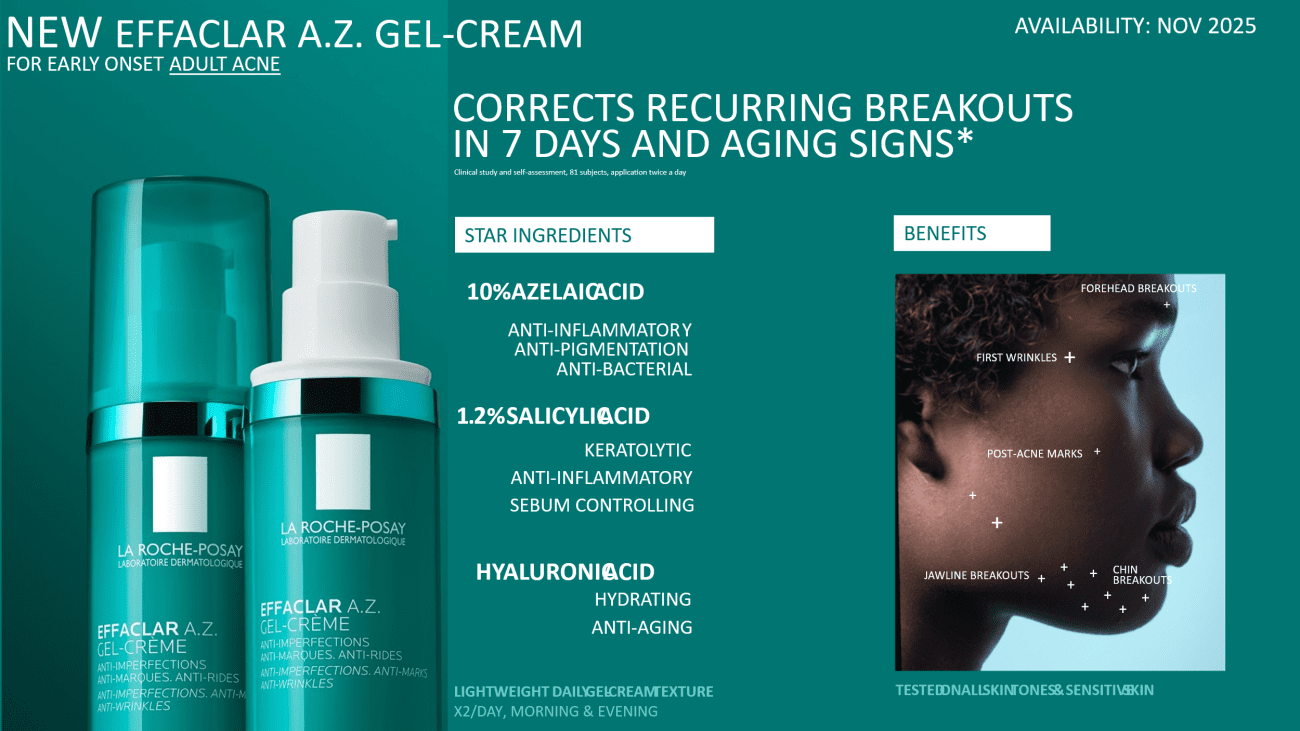 La Roche Posay Effaclar A.Z Gel Cream