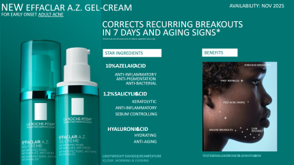 La Roche Posay Effaclar A.Z Gel Cream