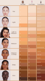 Canvas Cosmetics Flawless MultiTasker Foundation - W1 Alula - Image 2